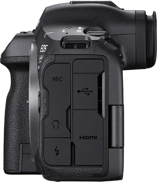 Canon R5 Mark II