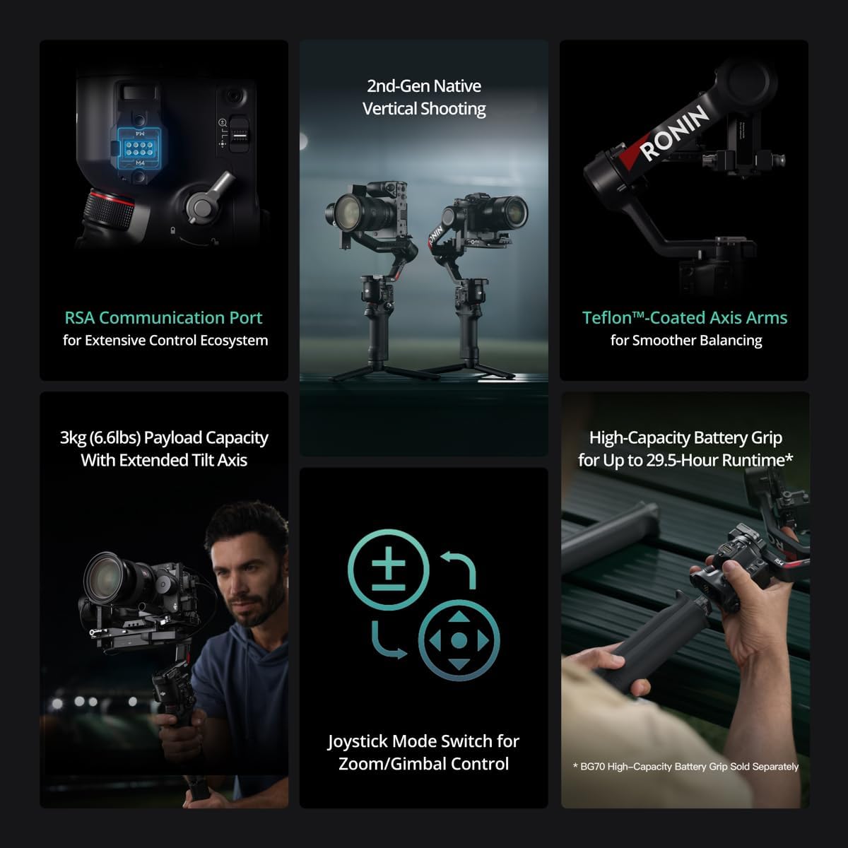 DJI Ronin RS4