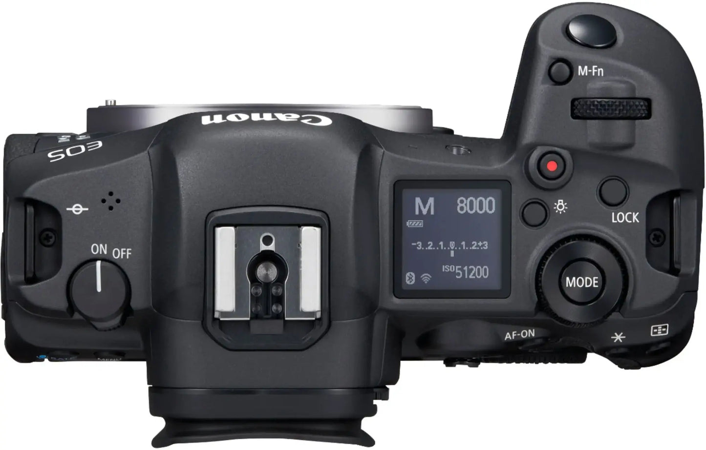 Canon R5