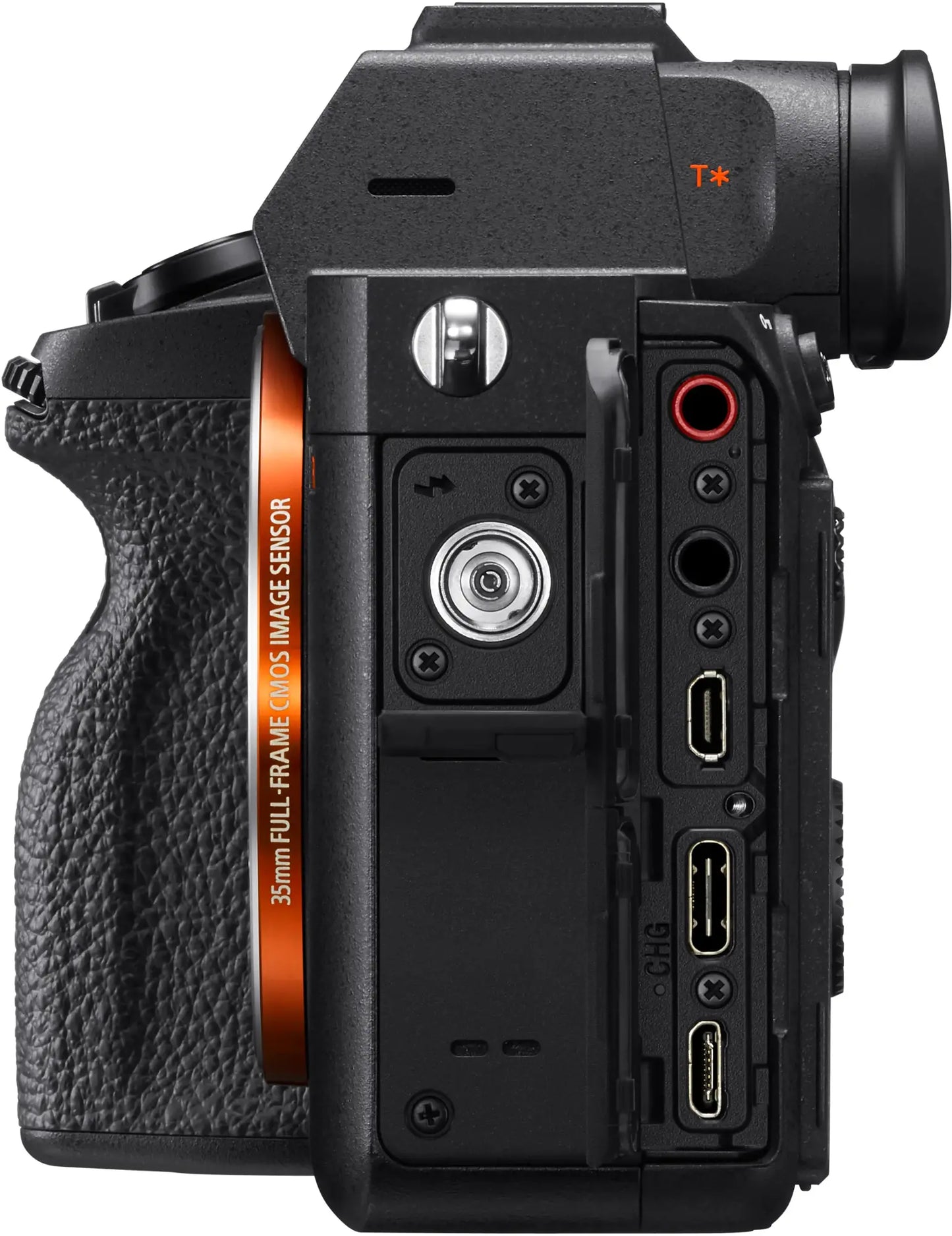 Sony A7RIV