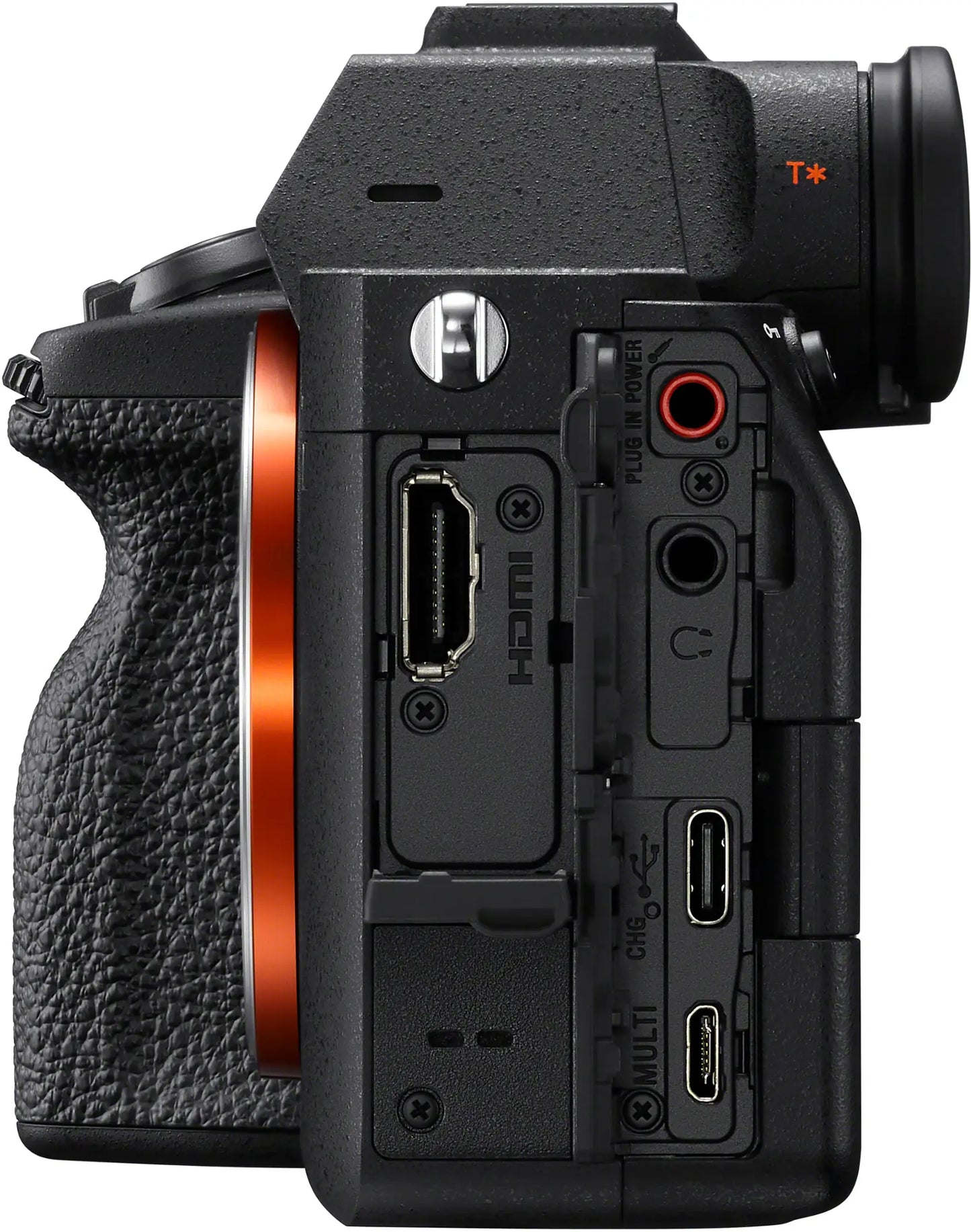 Sony A7IV