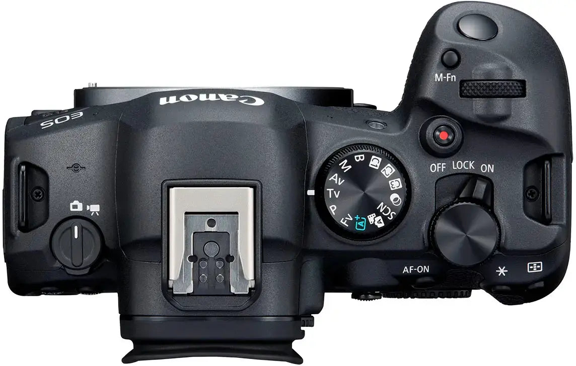 Canon R6 Mark II
