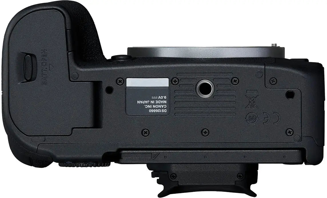 Canon R6 Mark II