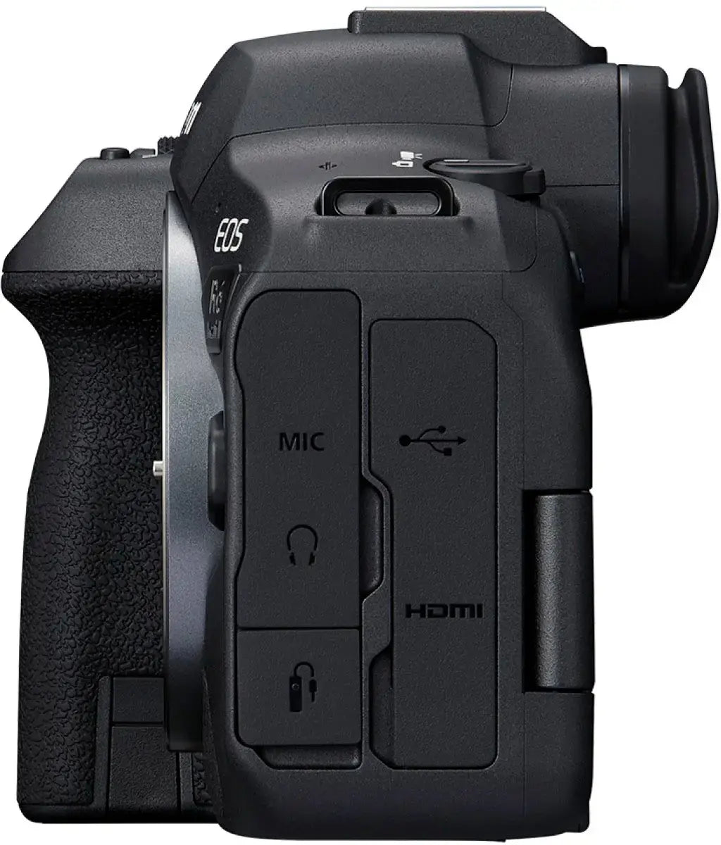 Canon R6 Mark II