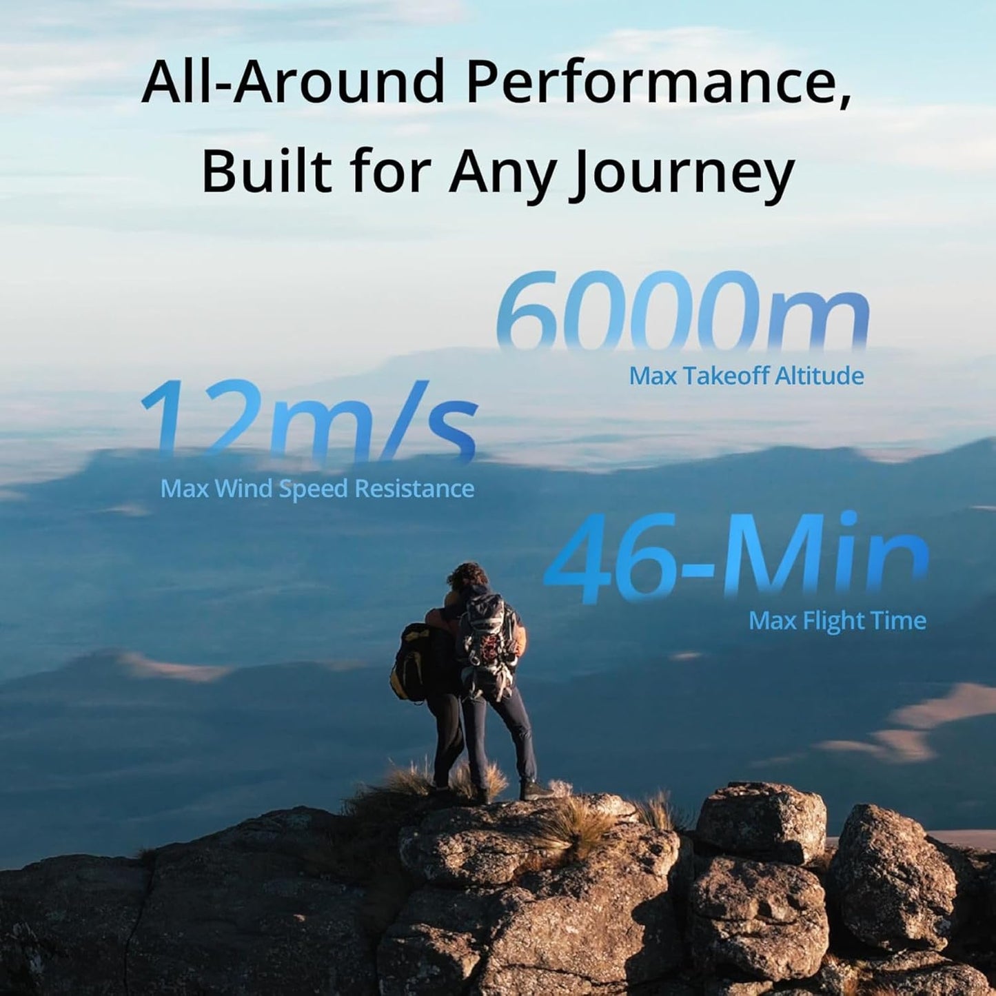 DJI Air 3 Fly More Combo