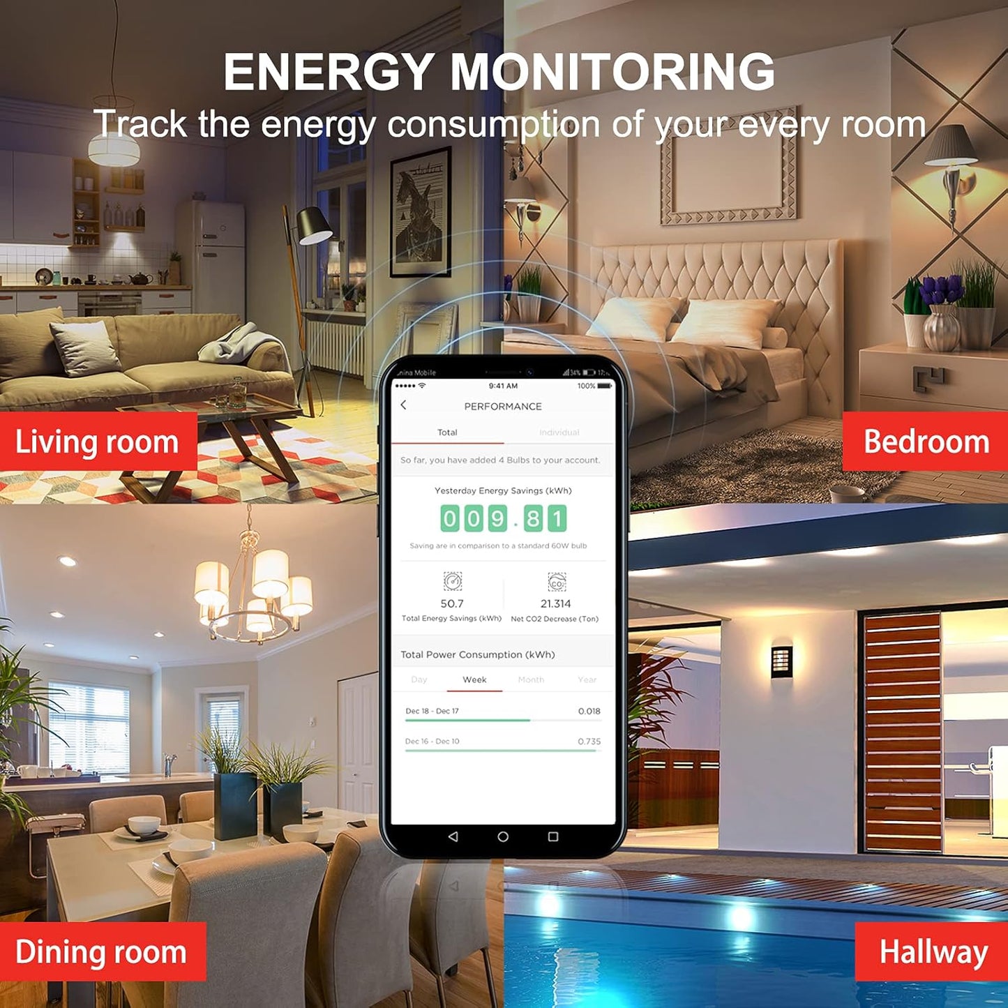 Sengled Bombilla WiFi que cambia de color, Juego de 4