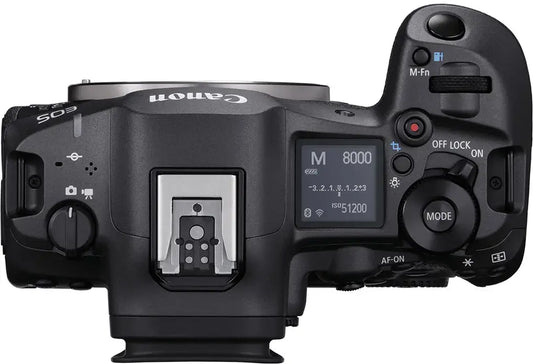 Canon R5 Mark II